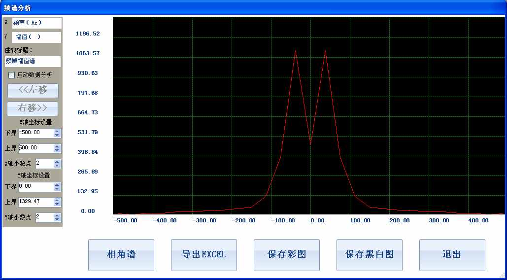 HDTR便携式电量记录分析仪分析程序功能图解