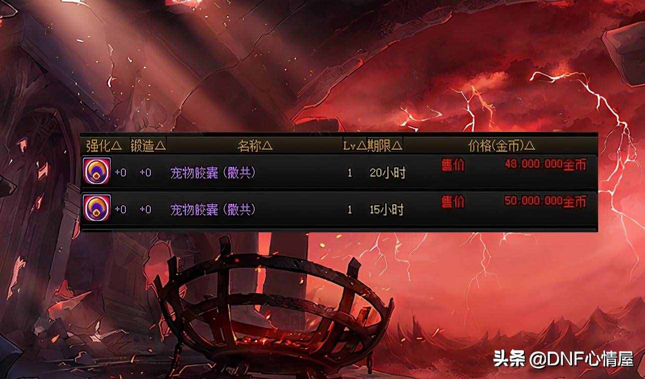 DNF：4个能进化的老宠物！拍卖行可交易，1500W就能买到