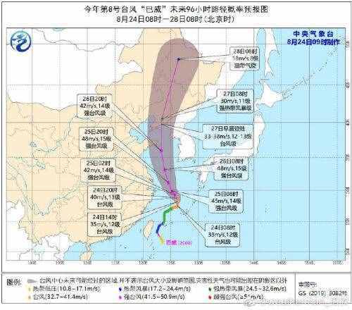 八号台风巴威实时路径发布系统 8号台风最新消息2020