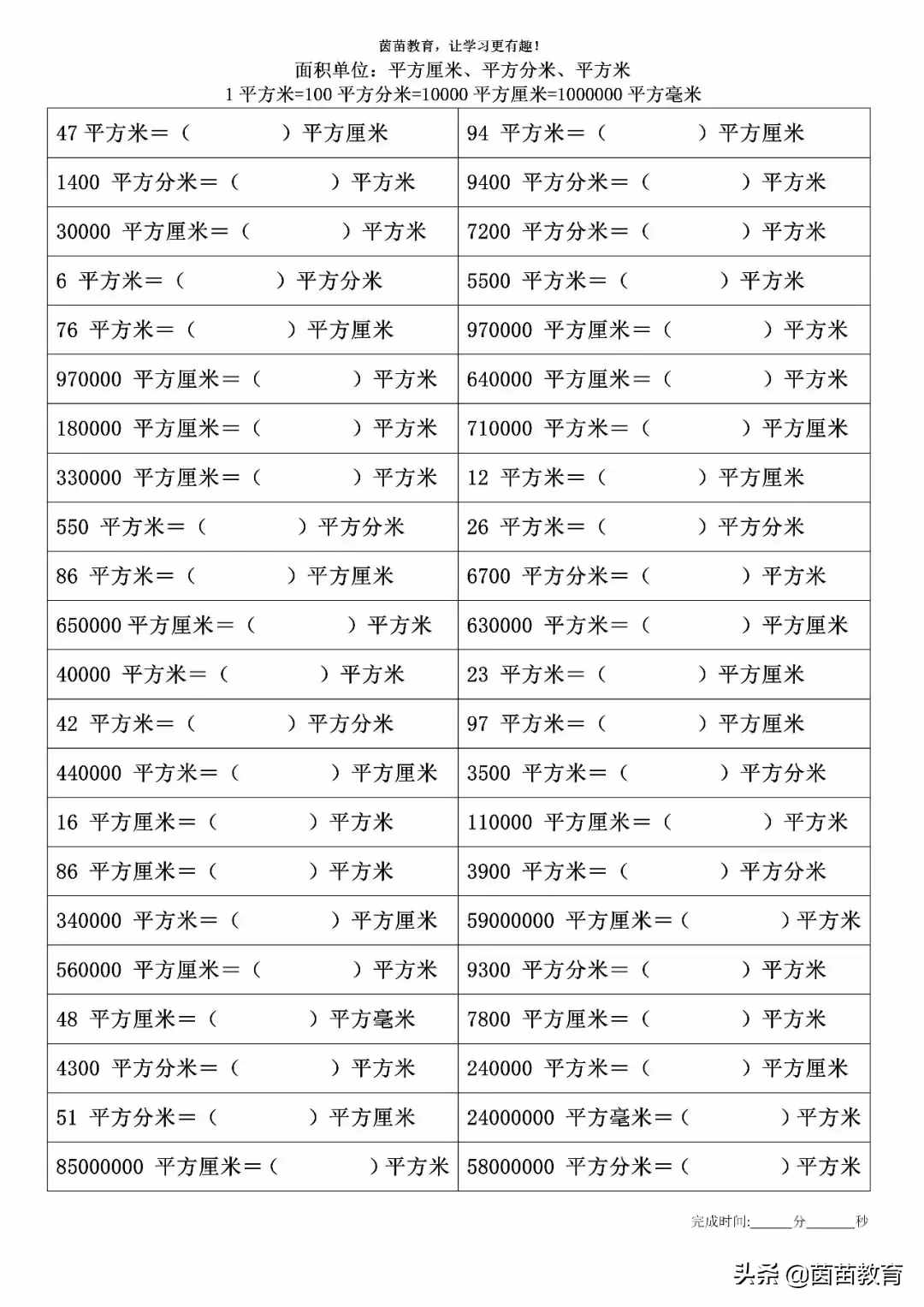 面积单位：平方毫米、平方厘米、平方分米、平方米的换算