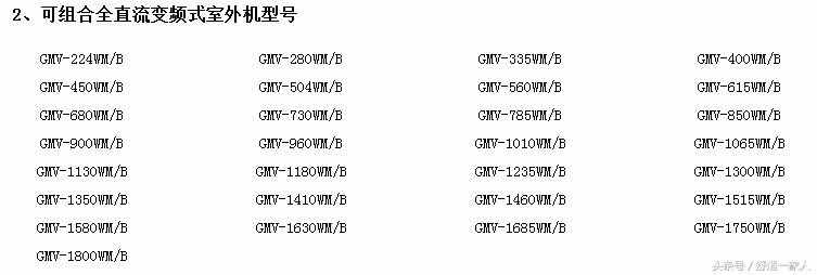 格力空调型号一览表，很齐全的