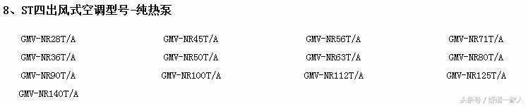 格力空调型号一览表，很齐全的