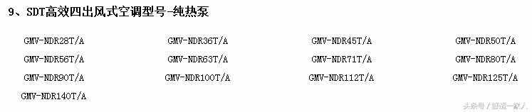 格力空调型号一览表，很齐全的