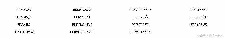 格力空调型号一览表，很齐全的