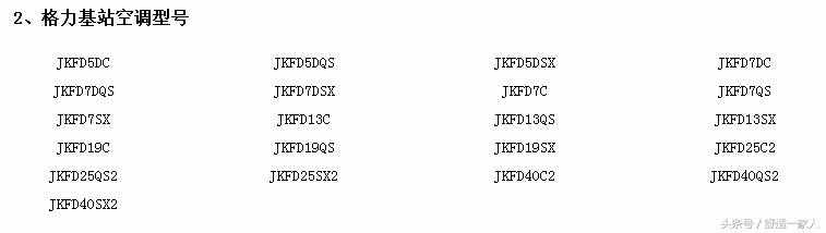 格力空调型号一览表，很齐全的