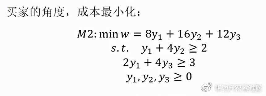 解析对偶理论与对偶单纯性法