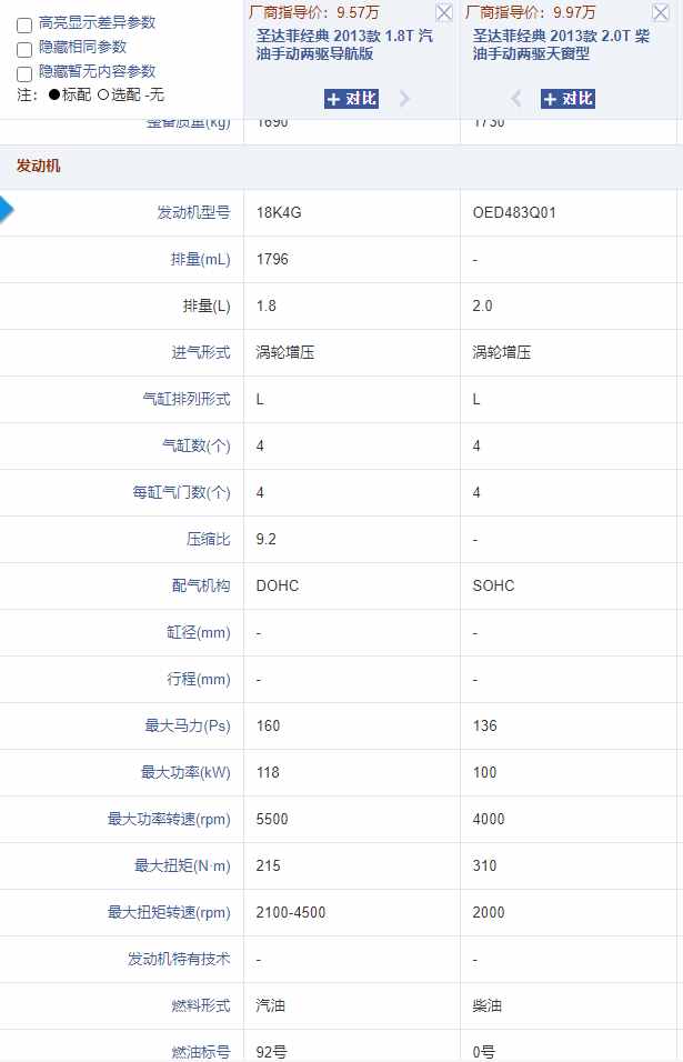 汽车品牌兴亡录——华泰汽车：现代汽车的合作者，结局凄惨