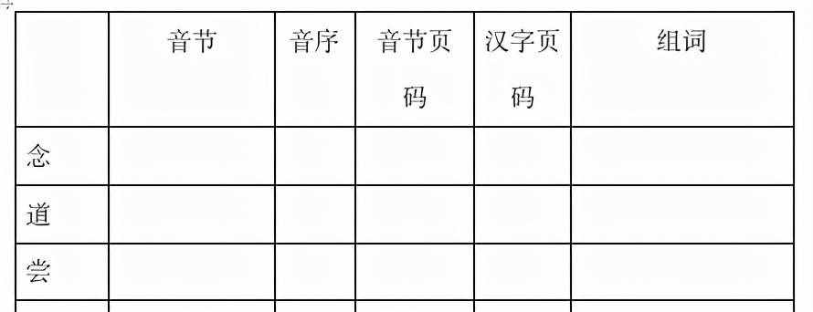 一年级新华字典拼音查字，五步查询教程