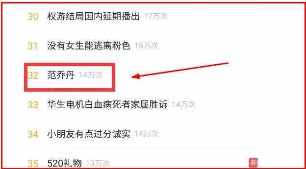 "范乔丹"什么梗？4件事诠释啥叫迷之自信，连詹皇也得给他面子！