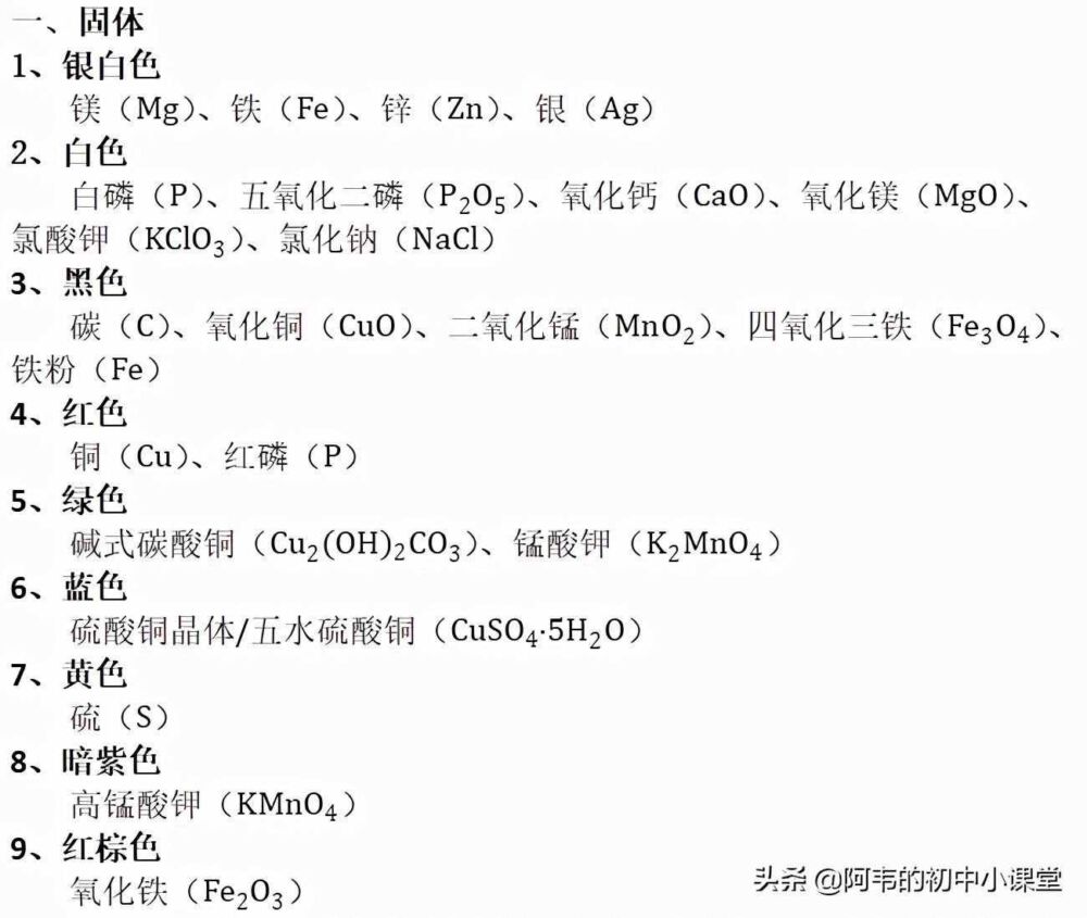 初中化学基础知识