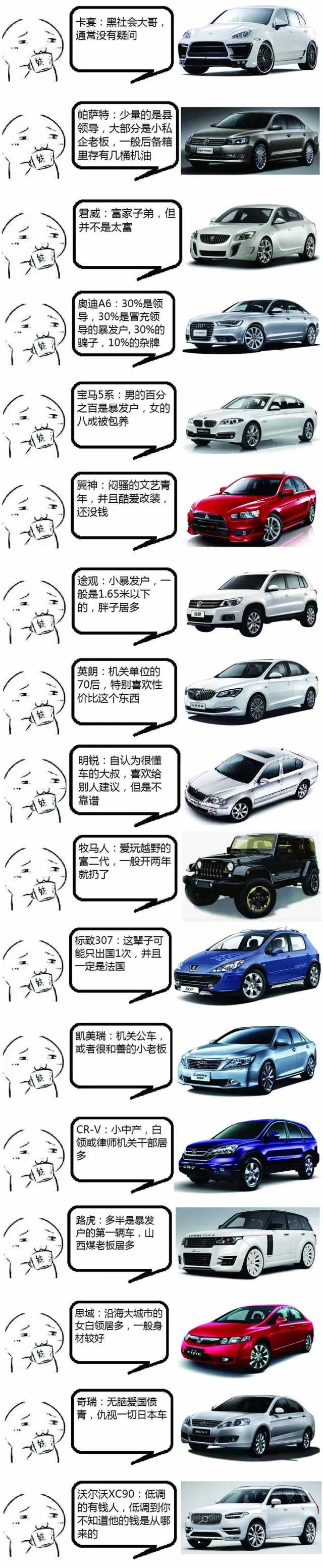 从一个人开什么车，看出他是什么人！原来公务员开的是……