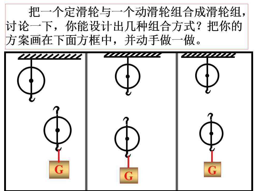 定滑轮和动滑轮相关知识点总结