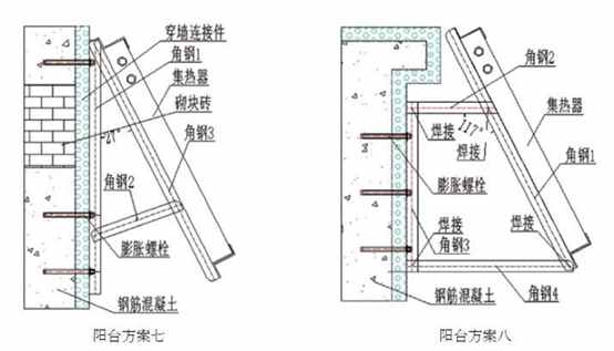 太阳能热水器工作原理、分类及安装方法