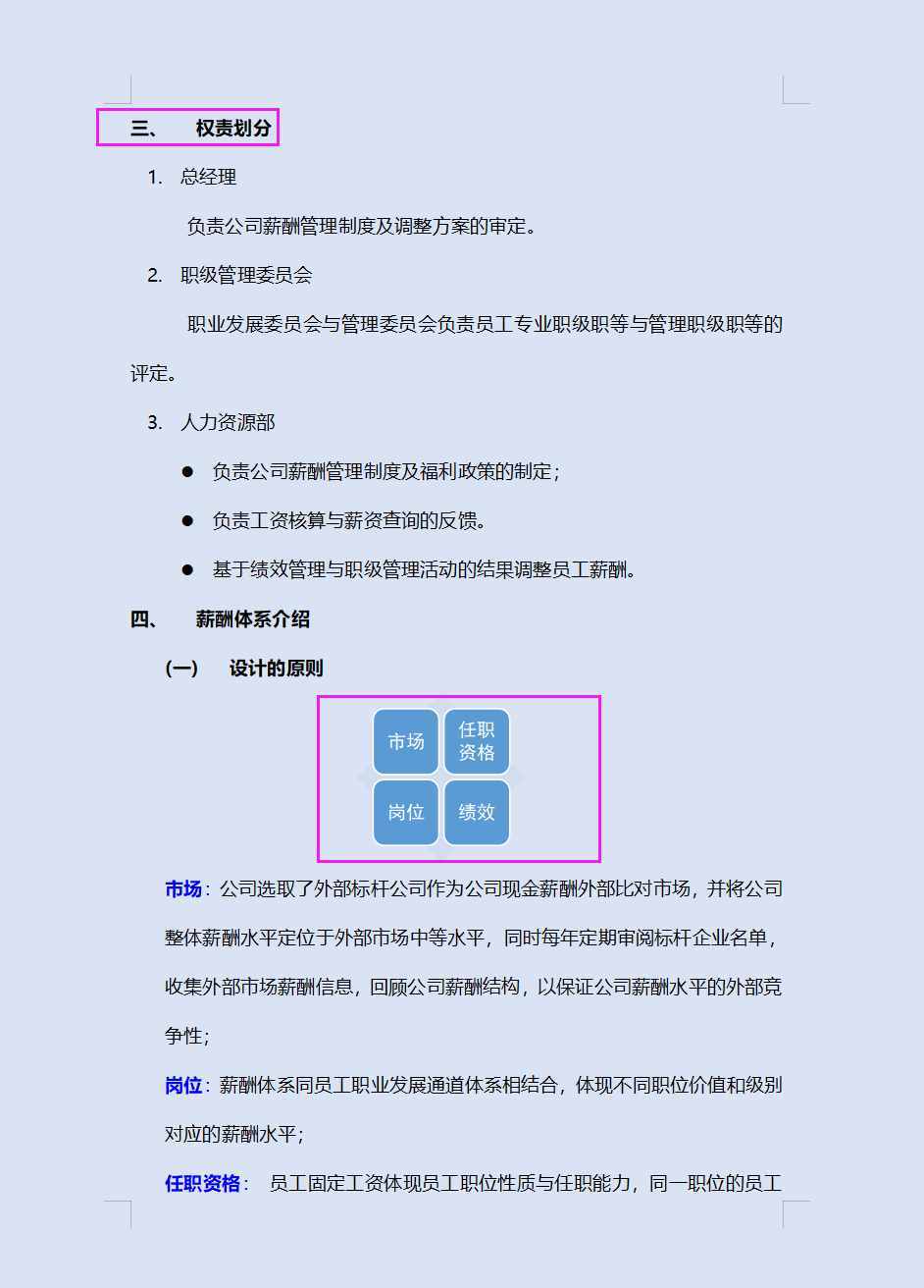 这么全面的薪酬管理制度还是头次见，含薪酬体系及年度绩效，实用