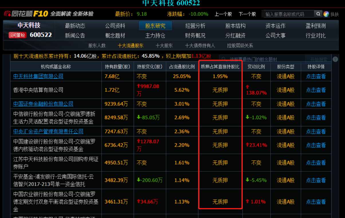 6中1的钻石级新债上市！这样的大肉签，明天能收多少米？