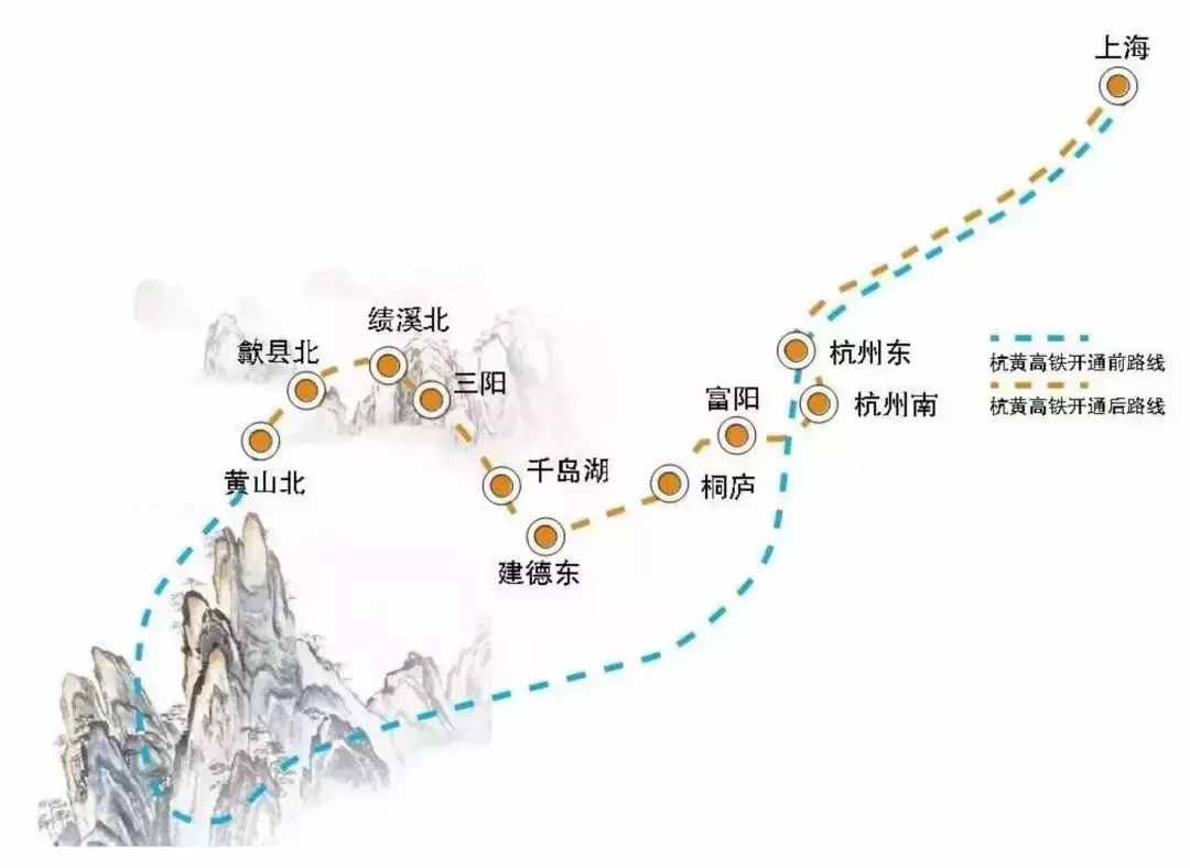 100元看遍大半个中国！杭州到黄山只需1个半小时！
