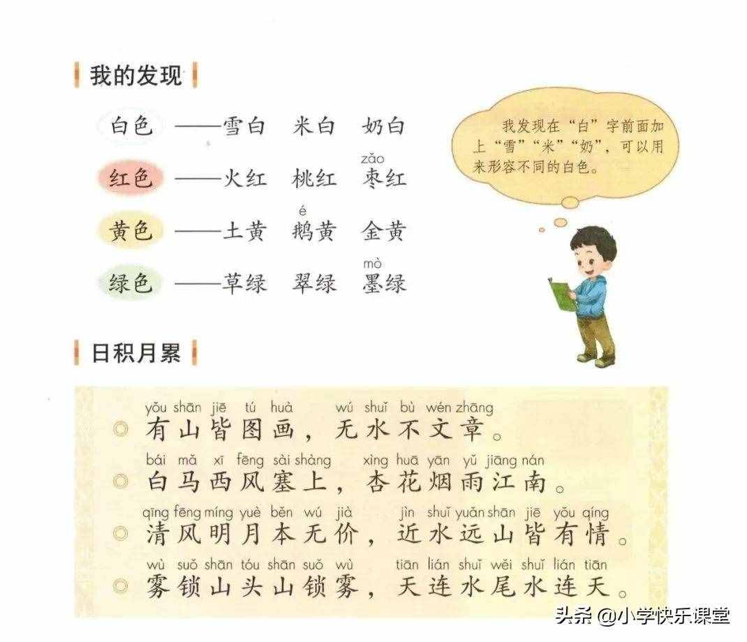 2019小学语文部编版二年级上册《语文园地四》知识点+图文解读