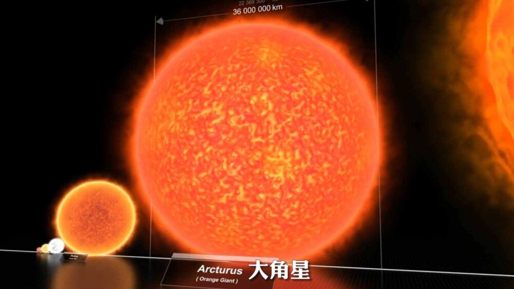 从谷神星到整个宇宙，地球有多渺小，刷新你对宇宙的认知