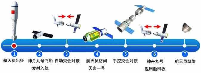 【起床号】7月20日，早安！歌曲《伟大的祖国伟大的党》