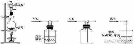 每天一道高考题-2017年江苏卷化学二氧化硫实验室制备方法考察
