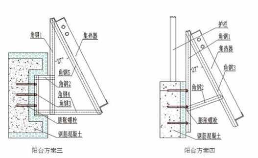 太阳能热水器工作原理、分类及安装方法