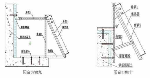 太阳能热水器工作原理、分类及安装方法