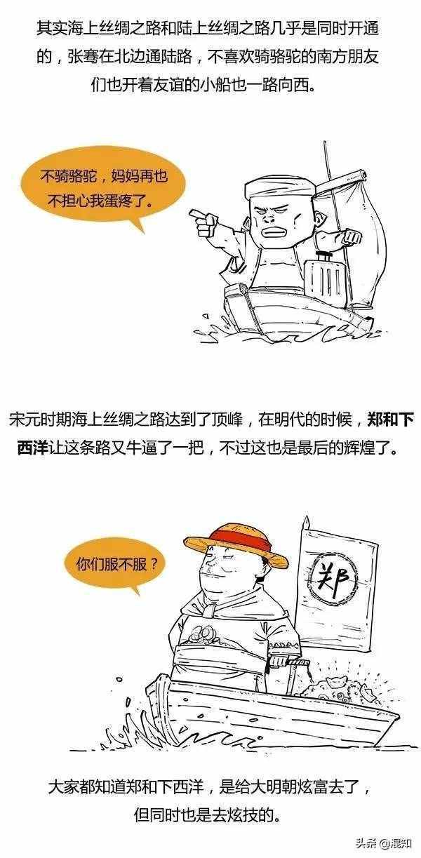 2020一带一路国际日特辑：丝绸之路经济带+海上丝绸之路