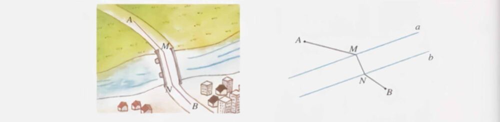 数学笔记：几何初步，三角形的边角关系、全等、相似与位似