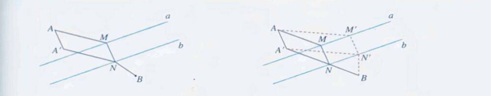 数学笔记：几何初步，三角形的边角关系、全等、相似与位似