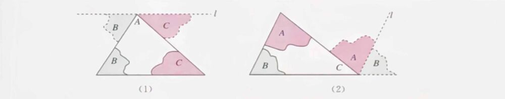 数学笔记：几何初步，三角形的边角关系、全等、相似与位似