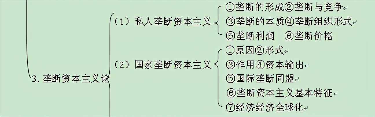 从美国托拉斯垄断组织看垄断资本主义发展——美国简史