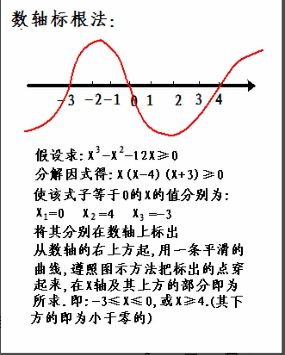 高中数学中的“穿根法”