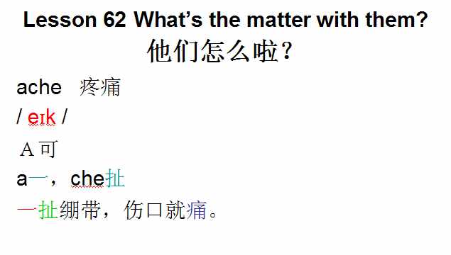 新概念英语第一册，音标课件自学整理Lesson 62 What’s the matter