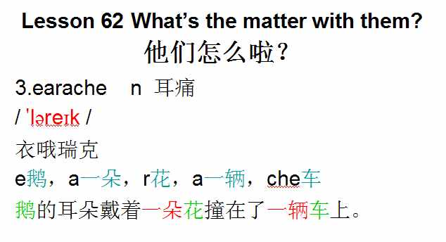 新概念英语第一册，音标课件自学整理Lesson 62 What’s the matter