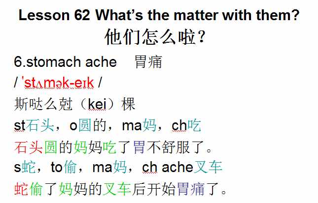 新概念英语第一册，音标课件自学整理Lesson 62 What’s the matter