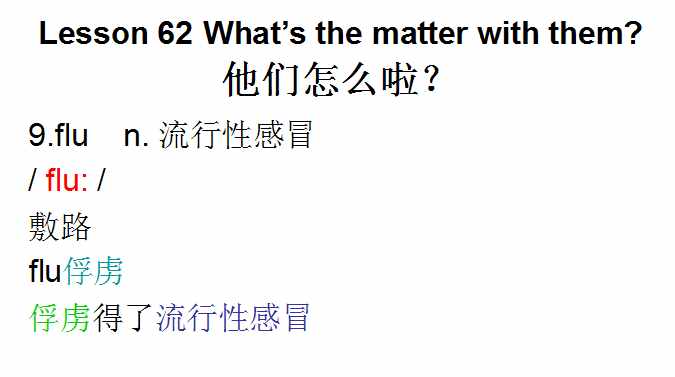 新概念英语第一册，音标课件自学整理Lesson 62 What’s the matter
