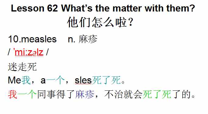 新概念英语第一册，音标课件自学整理Lesson 62 What’s the matter