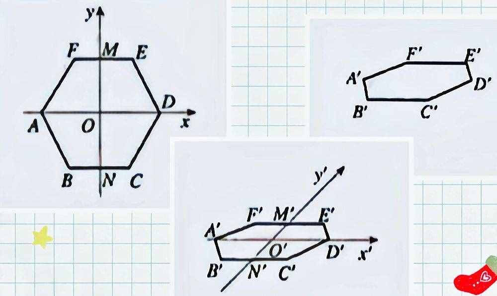 数学笔记 : 空间几何体的结构及三视图和直观图的画法