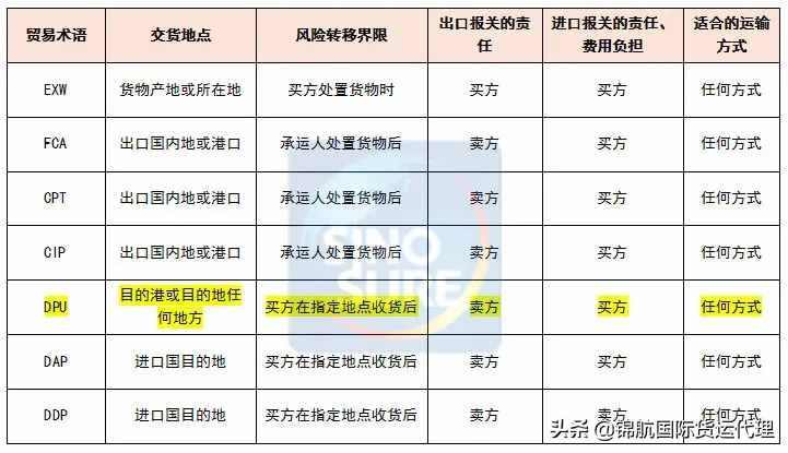 小学1-6年级语文近义词/反义词汇总｜爸妈快收藏啦