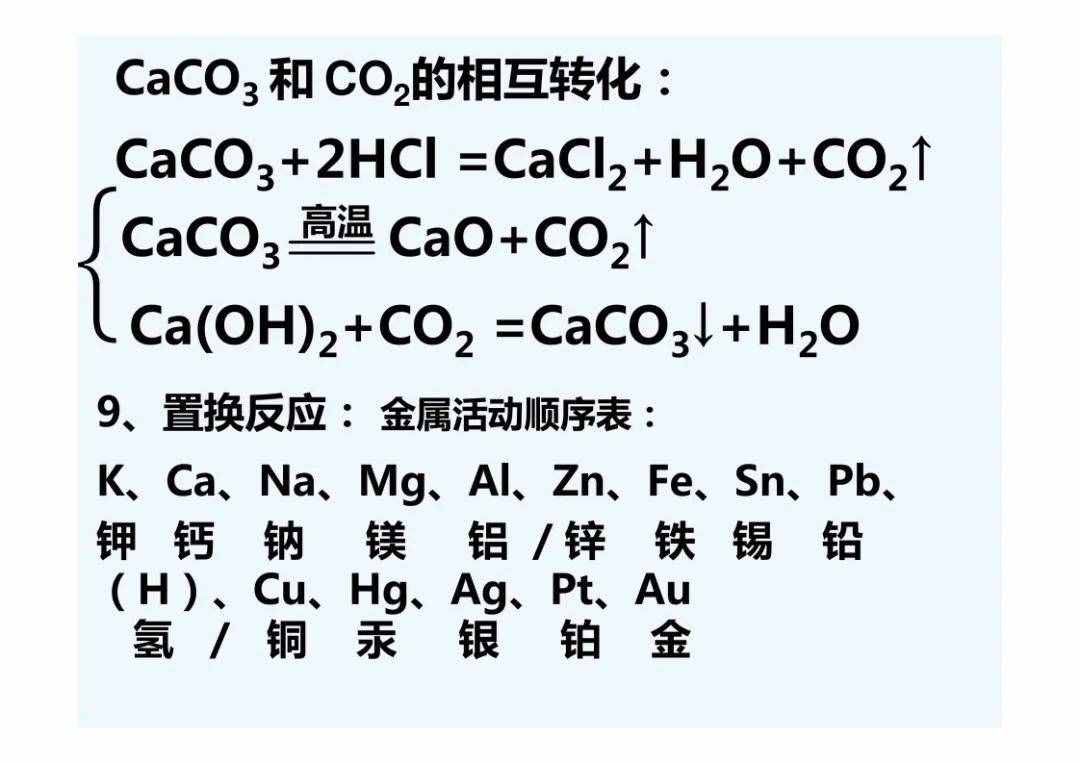 初中化学方程式大全