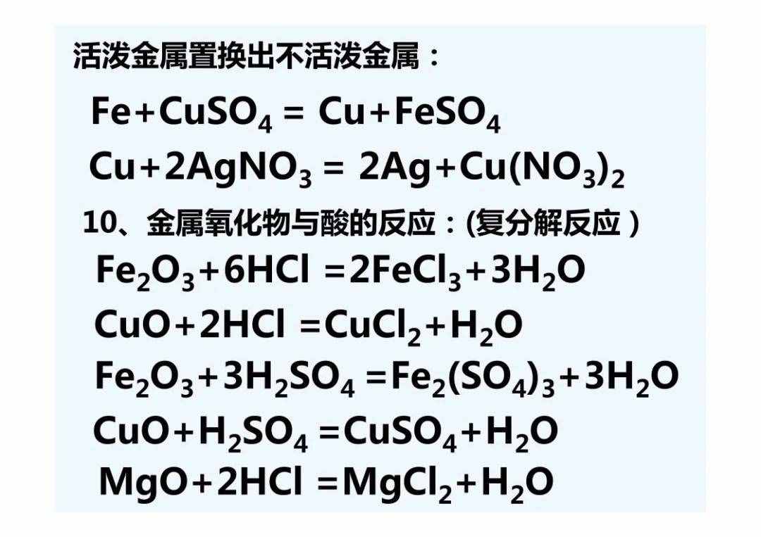 初中化学方程式大全