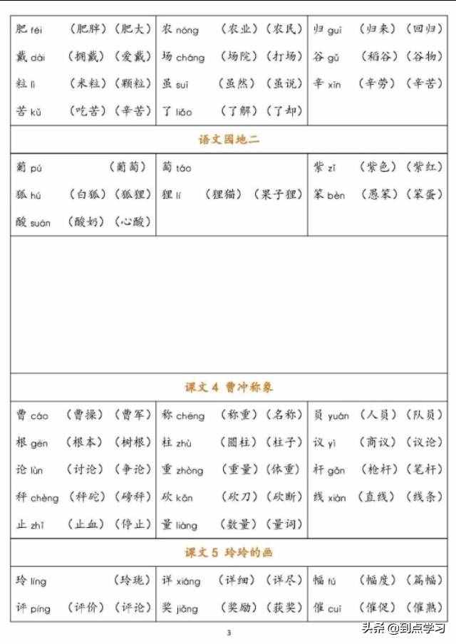 2020年部编版小学语文2年级上册每课生字组词大汇总。