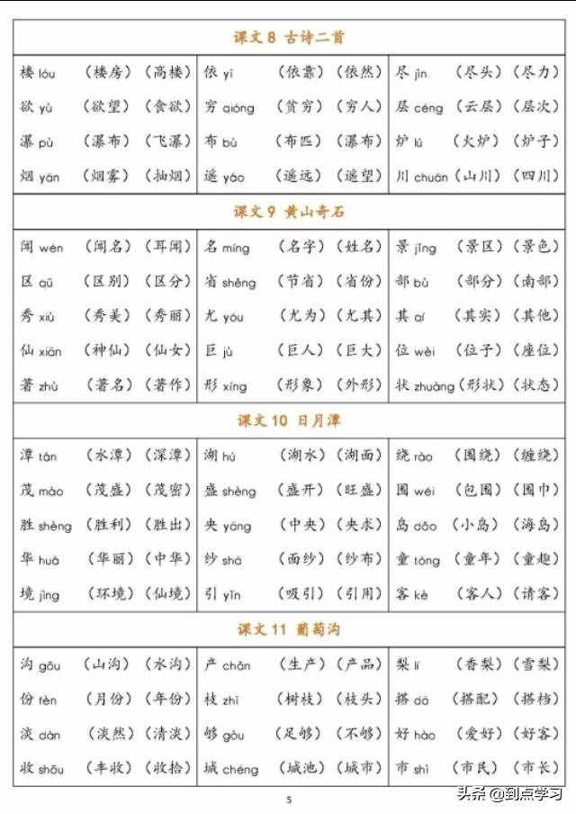 2020年部编版小学语文2年级上册每课生字组词大汇总。