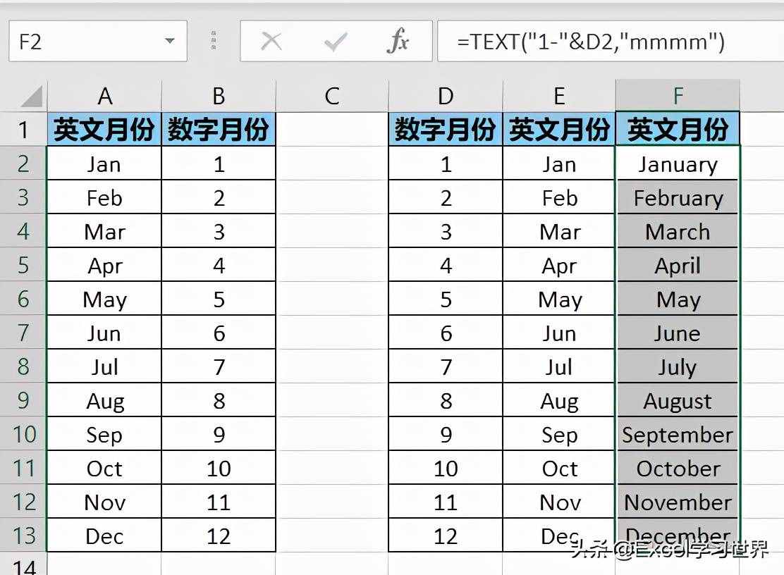 英文和数字表示的月份，如何在 Excel 中相互转换？