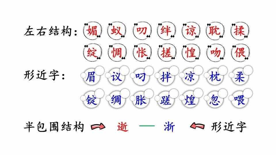 《那个星期天》课文+课件+知识点解读