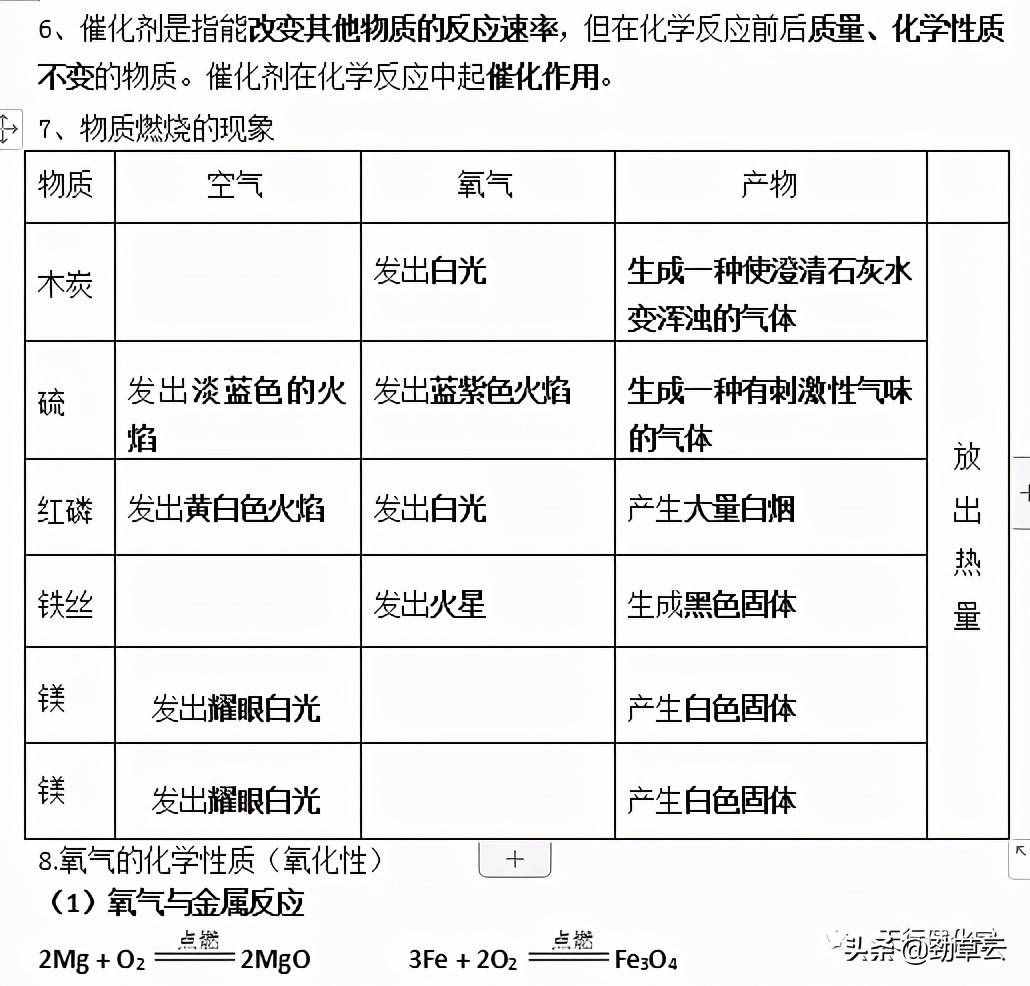 中考基础复习资料，考前再看一遍