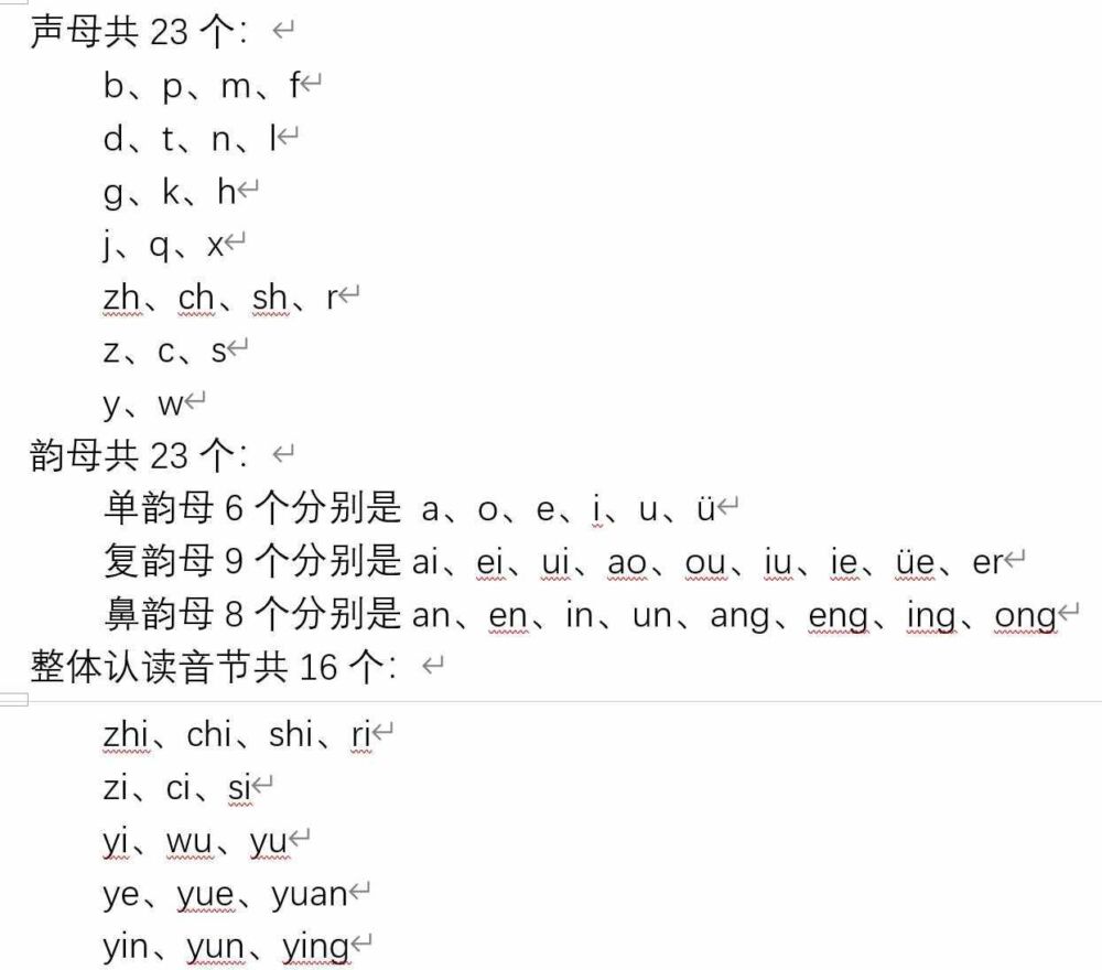 汉语拼音（声母、韵母、整体认读）