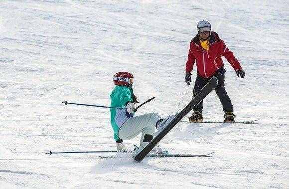 干货！一篇了解滑雪运动