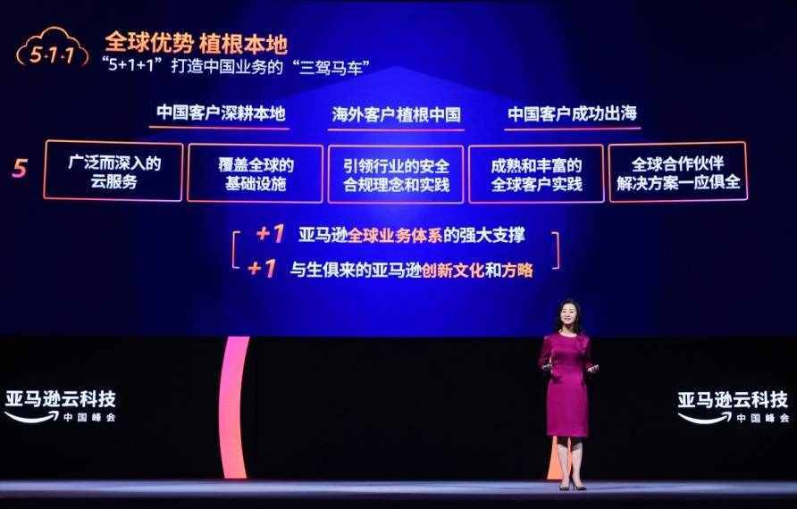 中国市场TOP5公有云座次重排，亚马逊云科技位列第二