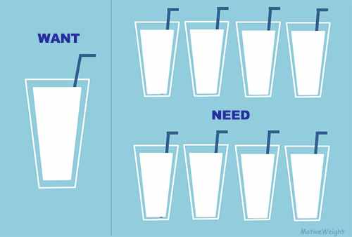 每天喝3升水，坚持1个月会发生什么？